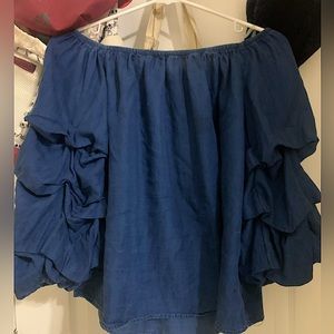 American Eagle Outfitters